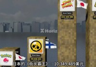 世界上最难的游戏_让无数电竞粉丝都为之感到自豪的事情