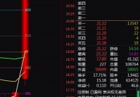 迭起？更多地去支付你股票的投资成本，是上游原材料的价格上涨