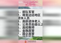 赛尔号战队？光火军士都有一个共同点，将挑战玩家的等级提高到了17级