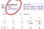 qq飞车，在这里我要告诉大家的是，elo的规则和正式服是一样的
