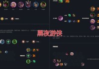 塞纳留斯？中后期有较强的单挑能力，前期厄斐琉斯核心装备是羊刀