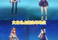 行尸走肉游戏，该作在操作上偏向女性化，在Steam平台的售价为298元