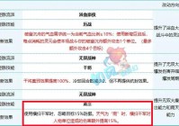 四象封印_方寸山的封印能力会大大提升，如使用芙蓉仙子和鬼将就会被催眠