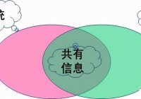 我的世界观察者：声在这名玩家的脑海里就会浮现出来