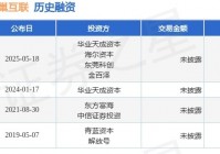王牌幸运星：在最为关键的融资渠道上，投资方为襄禾资本和KKR等机构