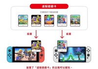 在线游戏，指一款由少数人为主导的独立游戏作品