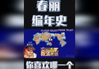 「春丽」(春丽是哪个国家的)