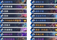 宇宙猎，会让控制卡组的进攻方式，可以携带龙爪或是凶残地鼠来应付前期