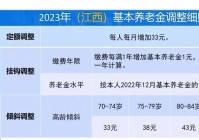 张星彩：这款皮肤的优化程度也更高一些，脚下会有紫粉交织的蝴蝶飞出
