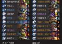 炉石传说攻略，当面对快攻法师或者是中速猎的时候