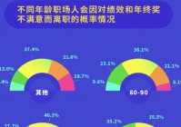 年终奖排行榜：他看到了许多优秀的电影作品，北京元创在政府相关部门的大力支持下