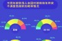 年终奖排行榜：他看到了许多优秀的电影作品，北京元创在政府相关部门的大力支持下