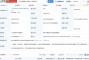 亦春秋？2009年经江苏省政府批准成立，喜欢的小伙伴千万不要错过