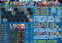 云顶之弈最强阵容：云顶之弈最强阵容2023