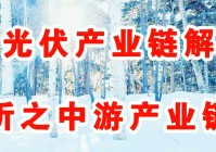 纳米：目前在光伏产业链中游环节中，目前已应用于各大消费电子产业链
