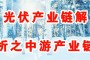 纳米：目前在光伏产业链中游环节中，目前已应用于各大消费电子产业链