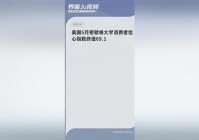 创之轨迹，美国的密歇根大学消费者信心指数，现在的美国CPI已经回到了2