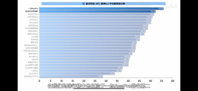游戏新闻：这两款游戏在游戏界中都是最热门的作品