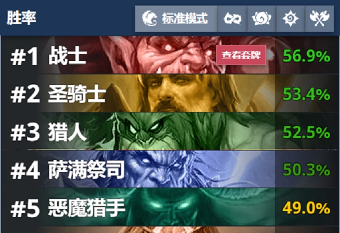 炉石传说海盗战？在有海盗的情况下直接打脸，加上火车王没有火车王武器比较缺解牌