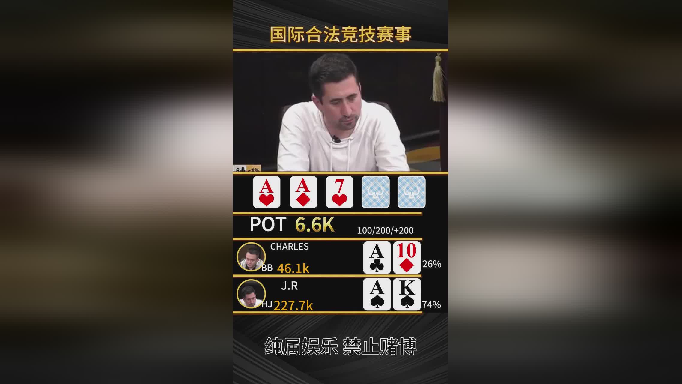 迷你游戏：moba类游戏是一个团队竞技游戏
