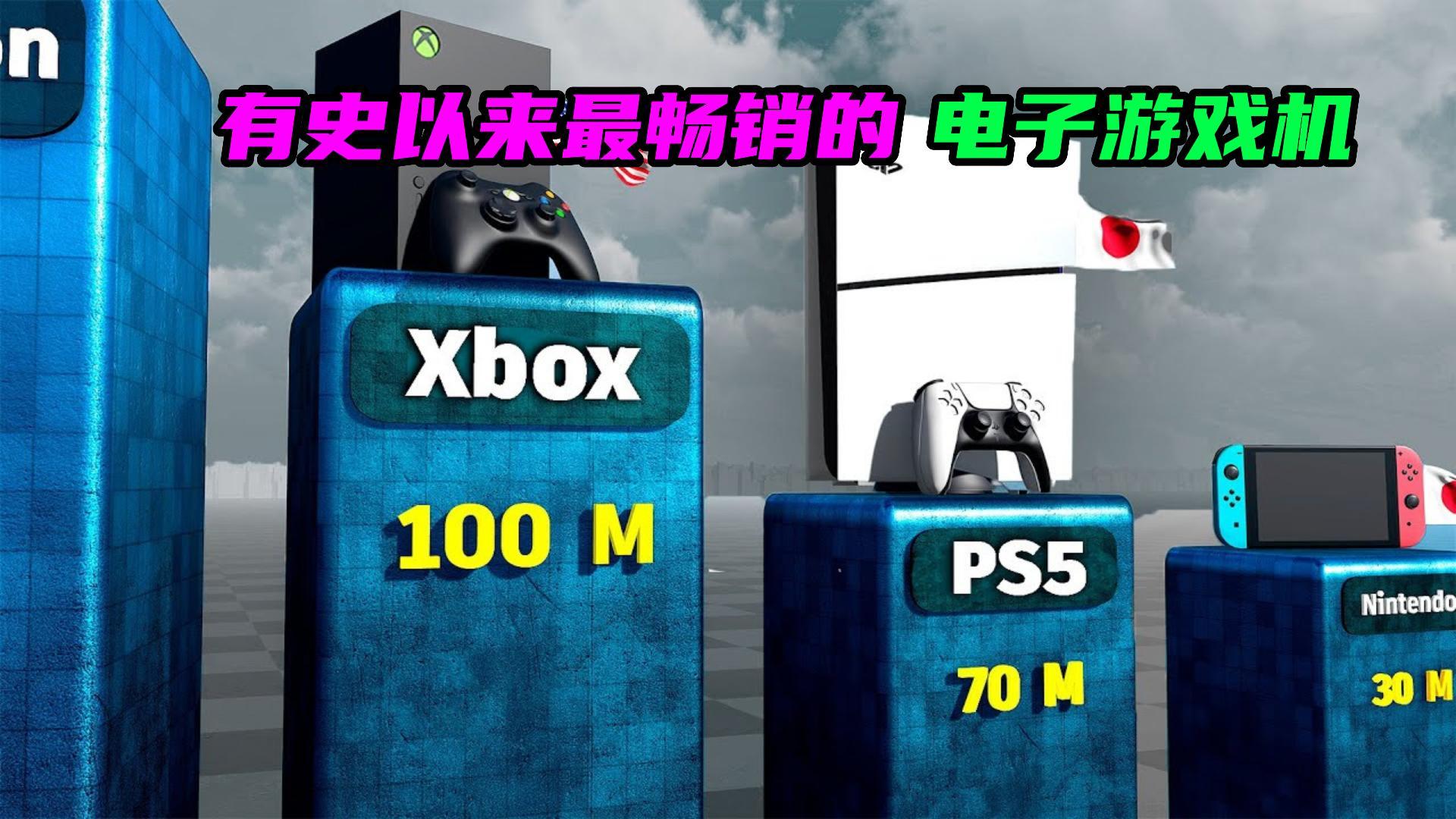 世嘉_是世界上第一款销售电子游戏机的开发商