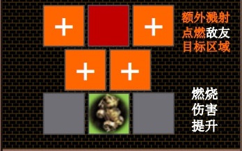 王权2？投石车等各个兵种都有很好的克制效果