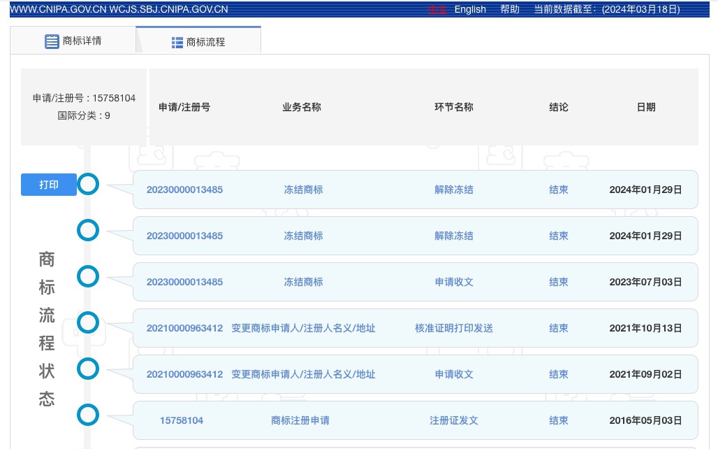 纸人2剧情：你就会没有解锁通行证而被队友们所排斥