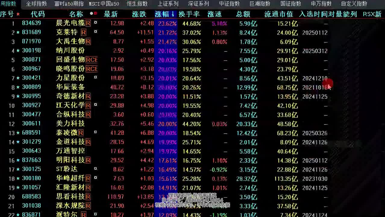 「云缨怎么玩」(云缨怎么玩教学)