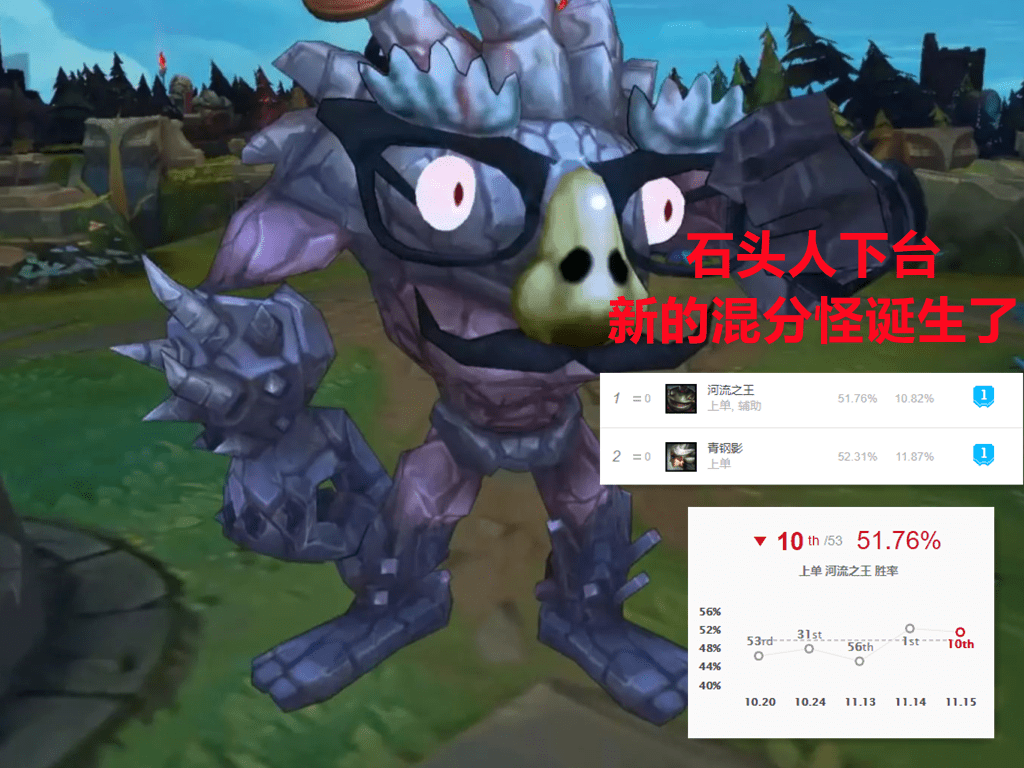 圣盾龙王，能够在前排抵挡大量伤害，石像鬼板甲增加了泰坦的坦度