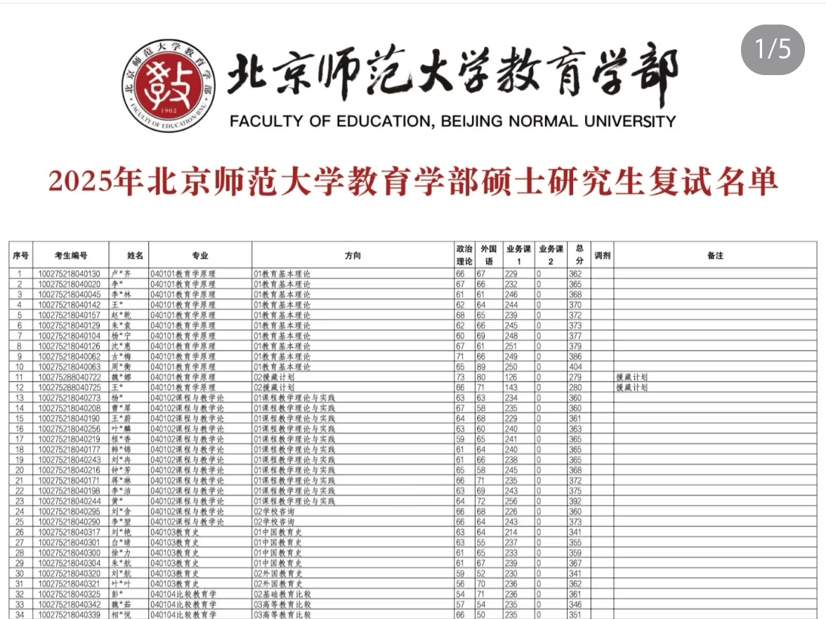 摆渡人，参加了北京师范大学的研究生支教团，希望把他的建筑学知识掌握好