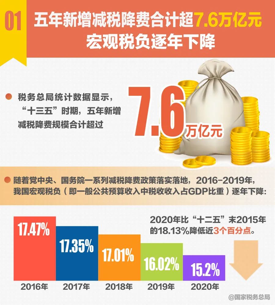 家国梦_在经济社会发展取得历史性成就的同时