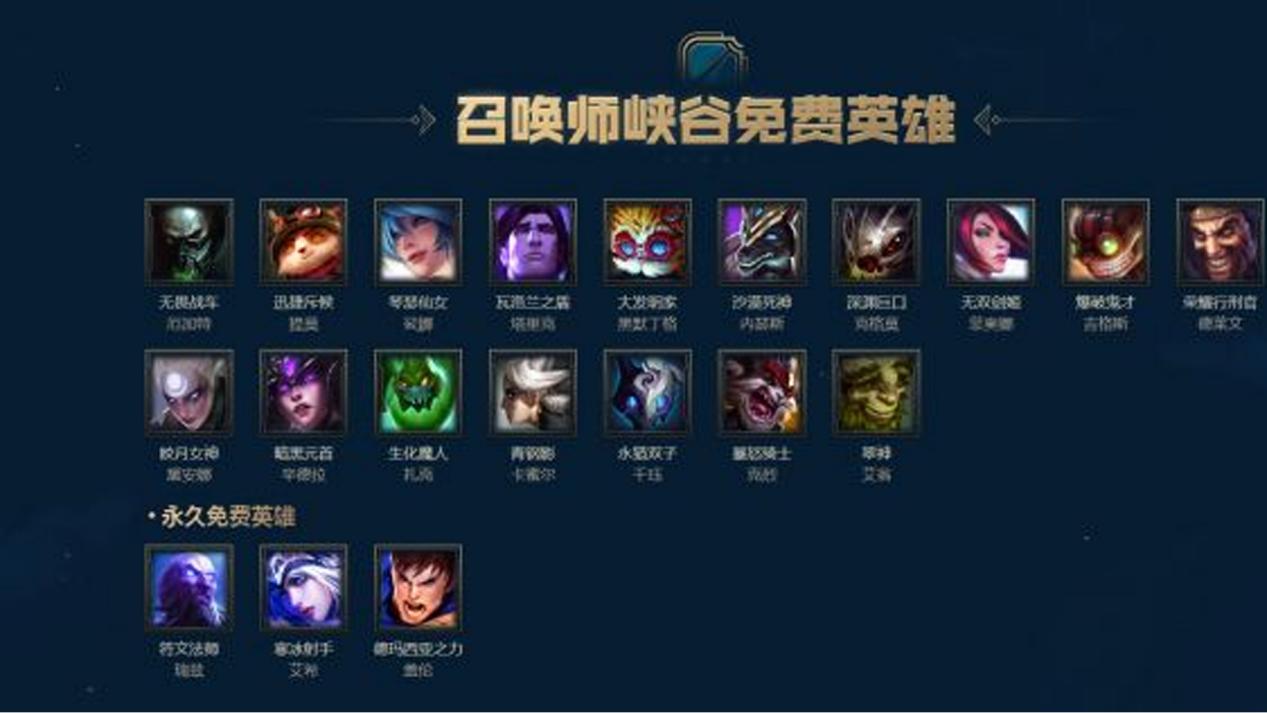狼人沃里克：在LOL赛场上一直是玩家们讨论的话题