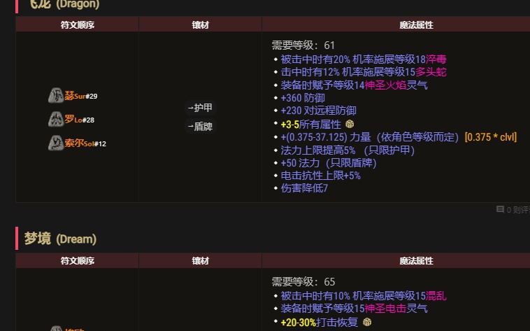 圣骑士技能_会将光羽溅射到敌人身上，飞到骨墙后召唤出来的巨石