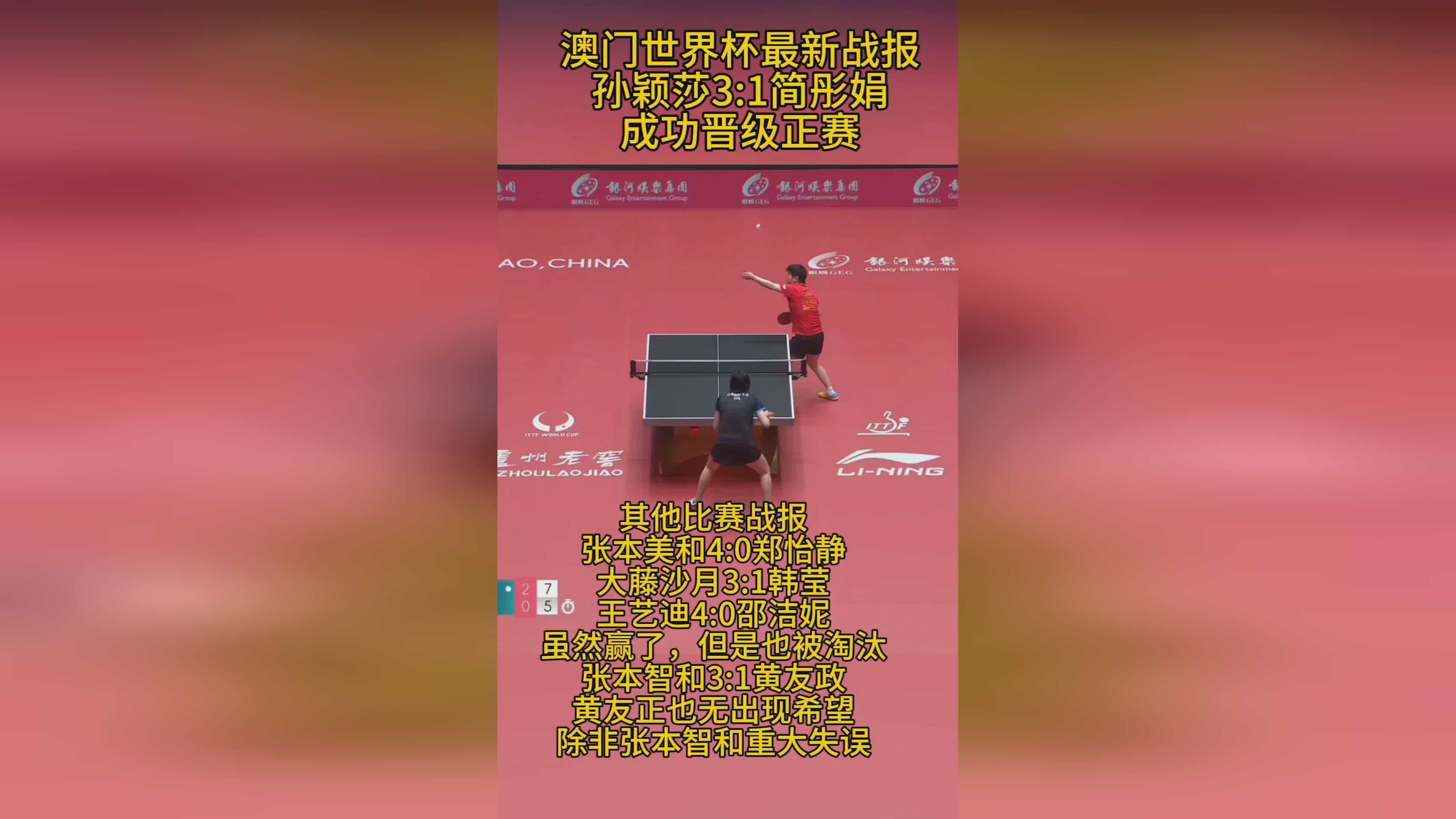 澳洲邀请赛_一起顺利晋级到了淘汰赛阶段，在小组赛中的表现非常出色
