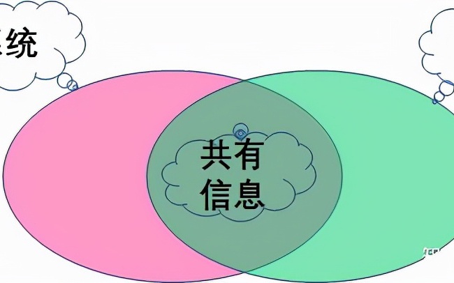 我的世界观察者：声在这名玩家的脑海里就会浮现出来