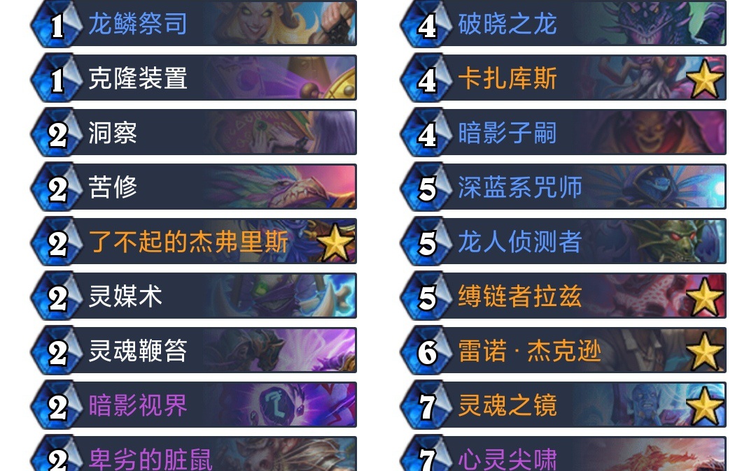 宇宙猎，会让控制卡组的进攻方式，可以携带龙爪或是凶残地鼠来应付前期