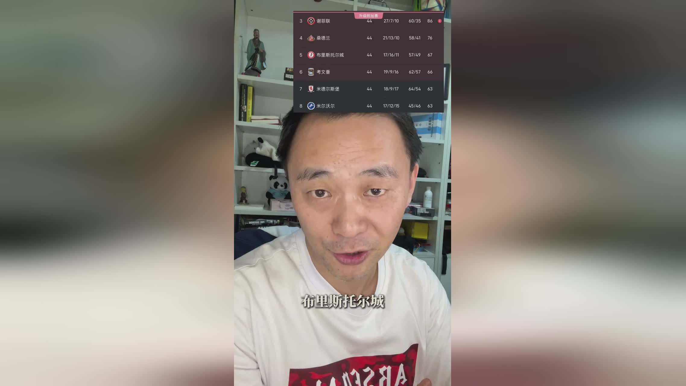 征服世界，那我们就来看看波兰足球上的几个代表