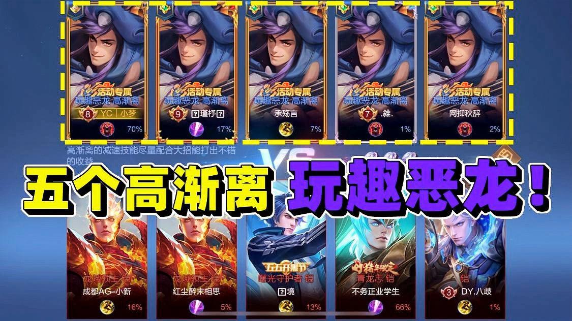 「高渐离玩趣恶龙」(高渐离玩趣恶龙皮肤海报)
