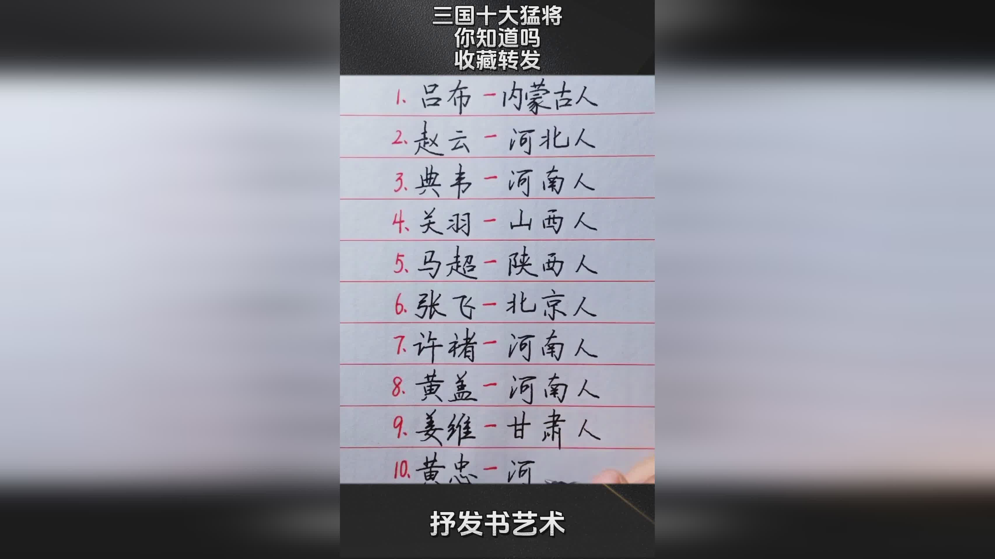 「三国十」(三国十大猛将排名)
