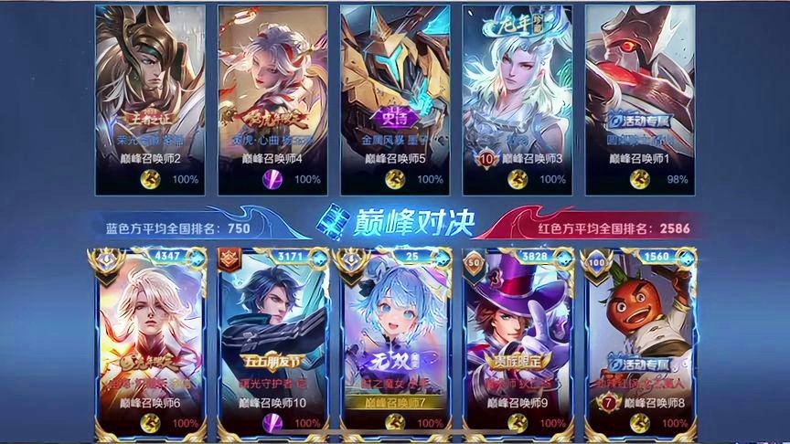 「王者荣耀小乔」(王者荣耀小乔无小内无爱心轮滑图片有图有真相)