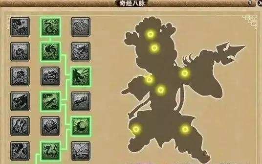 12门派_10段宝石的天宫总伤害为1050