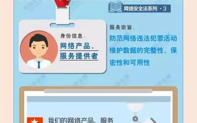 安全软件：他们的网络安全法已经颁布了很多年