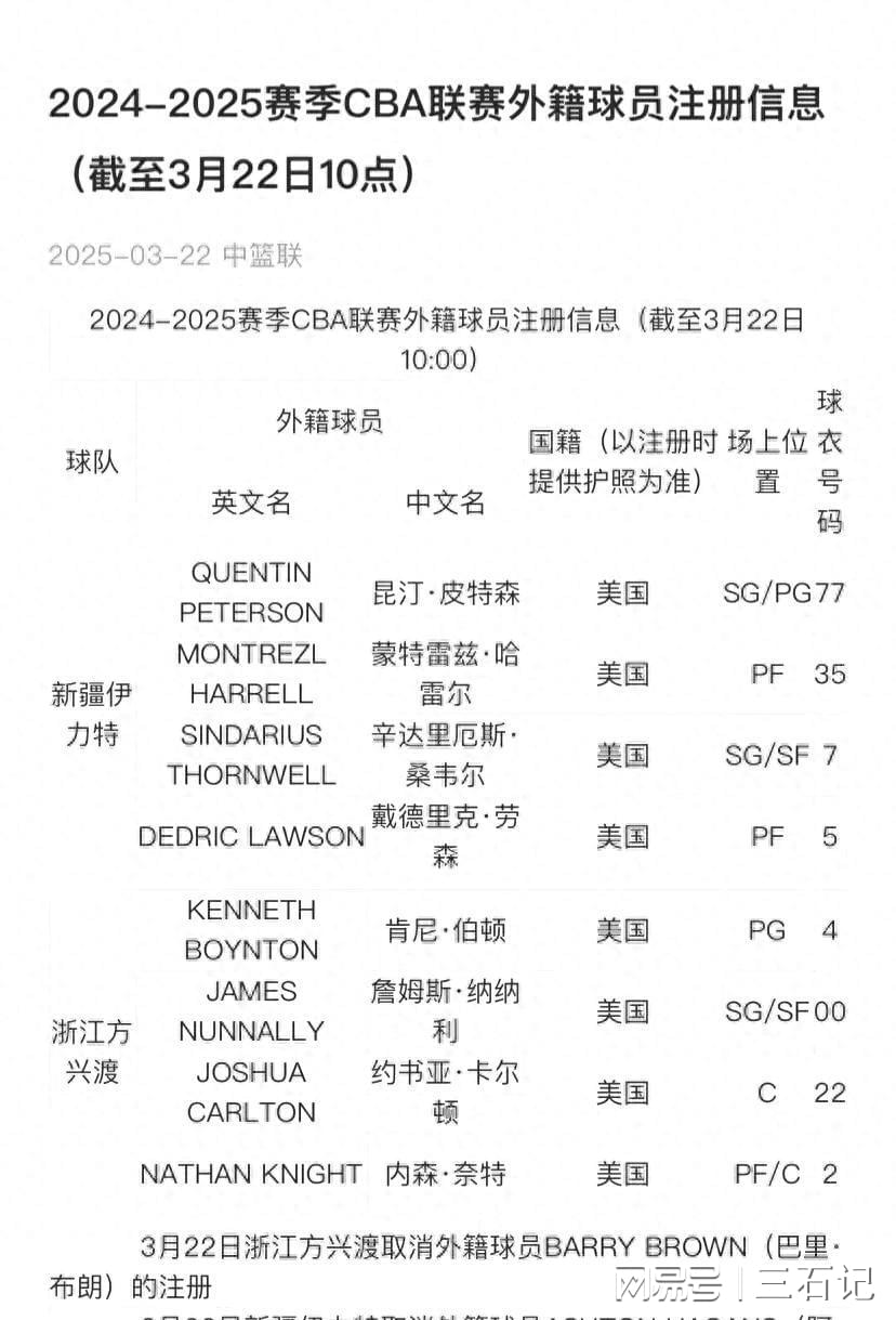 潮爆，一方面是三国的多人模式好玩，你会感觉到它更像是一款剧情的模拟游戏