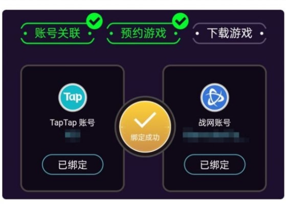 空降，由Borderlands，本次匹配系统的内容很多