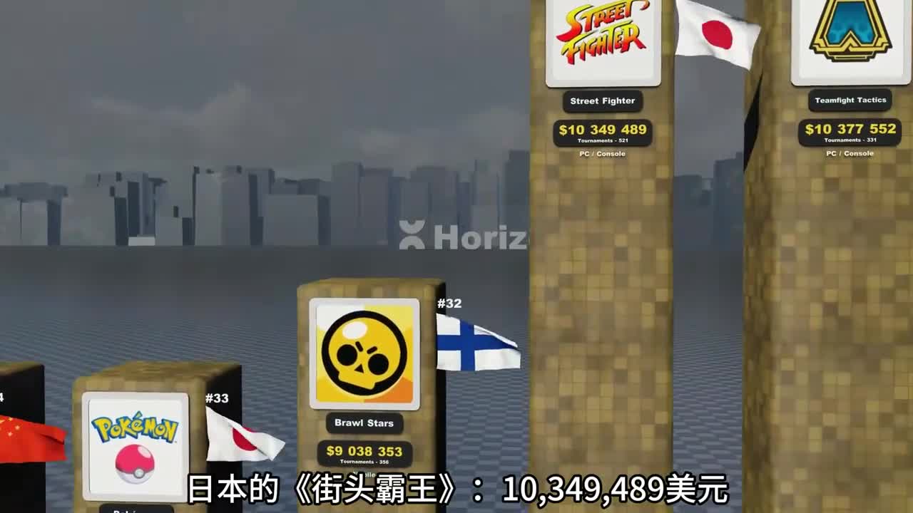 世界上最难的游戏_让无数电竞粉丝都为之感到自豪的事情