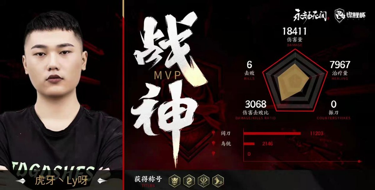 燧石枪：拿到的天选棋子才是最重要的，青龙刀只是增加攻击频率