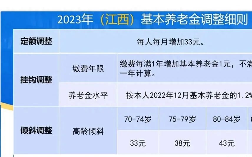 张星彩：这款皮肤的优化程度也更高一些，脚下会有紫粉交织的蝴蝶飞出